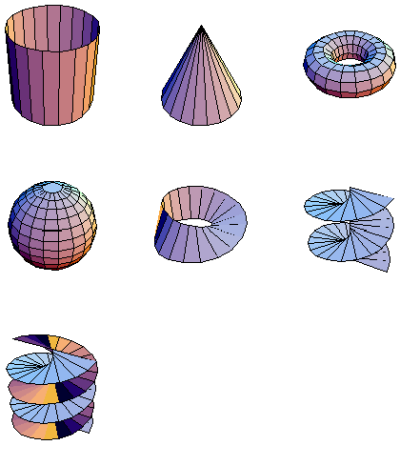 Les formes du module « Graphics`Shapes` »